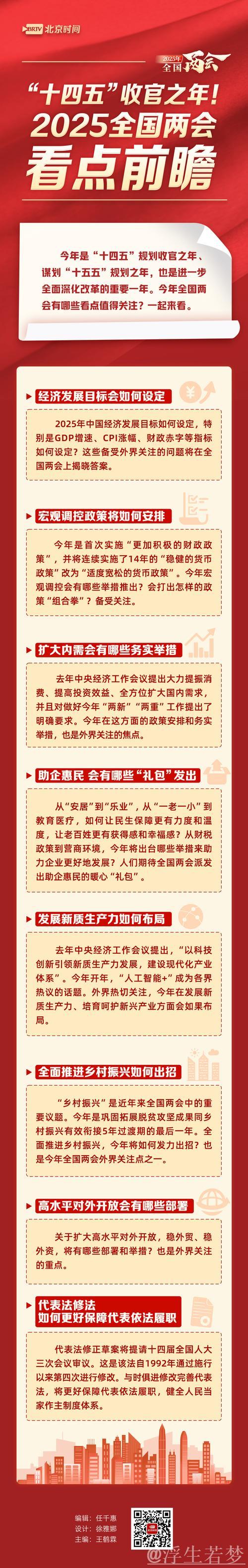 奋力书写中国式现代化新篇章——2025年全国两会前瞻 奋力书写中国式现代化新篇章——2025年全国两会前瞻