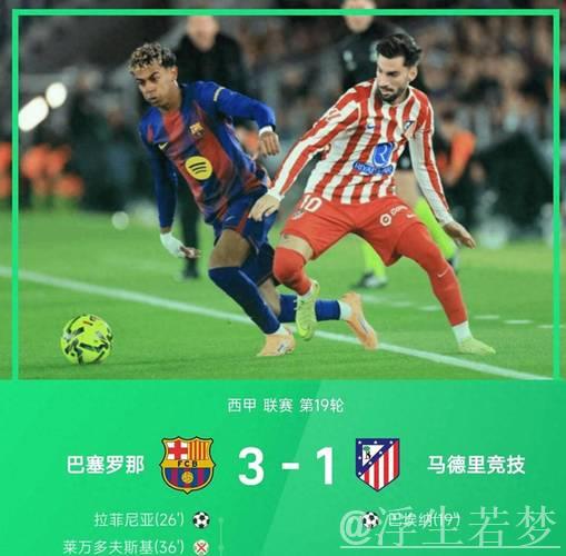巴萨逆转马竞3-1！西甲豪取5连胜登顶，拉菲尼亚建功莱万失点
